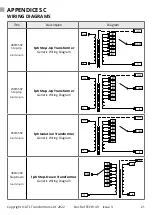 Предварительный просмотр 21 страницы ATL Transformers 230/230VAC O & M Manual