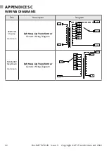 Предварительный просмотр 22 страницы ATL Transformers 230/230VAC O & M Manual