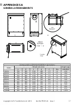 Preview for 17 page of ATL Transformers T2914 O & M Manual