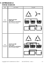 Preview for 19 page of ATL Transformers T2914 O & M Manual