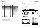 Preview for 22 page of ATL AM2048A OM User Manual