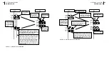 Preview for 34 page of ATL AM2048A OM User Manual