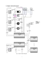 Предварительный просмотр 5 страницы ATL ATL-9000 Series User Manual