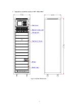 Предварительный просмотр 9 страницы ATL ATL-9000 Series User Manual