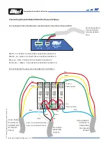 Предварительный просмотр 14 страницы ATL Auto Wash 365 Manual