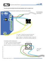 Предварительный просмотр 16 страницы ATL Auto Wash 365 Manual