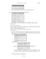 Предварительный просмотр 27 страницы ATL IP300S User Manual