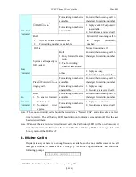 Предварительный просмотр 30 страницы ATL IP300S User Manual