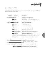 Предварительный просмотр 29 страницы ATL OM25 User Manual