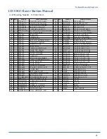 Preview for 25 page of Atlanta Attachment Company 11333A Technical Manual & Parts Lists