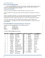 Preview for 32 page of Atlanta Attachment Company 1335AY Technical Manual & Parts Lists