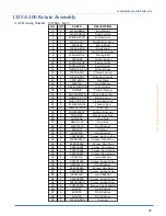 Preview for 75 page of Atlanta Attachment Company 1335AY Technical Manual & Parts Lists