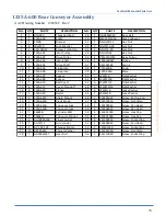 Preview for 77 page of Atlanta Attachment Company 1335AY Technical Manual & Parts Lists