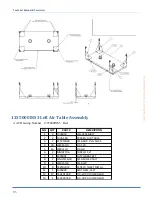 Preview for 100 page of Atlanta Attachment Company 1335AY Technical Manual & Parts Lists