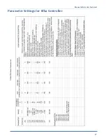 Preview for 23 page of Atlanta Attachment Company 1335M Technical Manual & Parts Lists