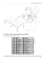 Preview for 29 page of Atlanta Attachment Company 1335M Technical Manual & Parts Lists