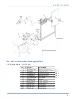 Preview for 37 page of Atlanta Attachment Company 1335M Technical Manual & Parts Lists