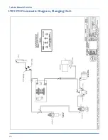 Preview for 102 page of Atlanta Attachment Company 1335M Technical Manual & Parts Lists