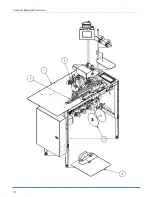 Preview for 36 page of Atlanta Attachment Company 1335MFB Technical Manual & Parts Lists