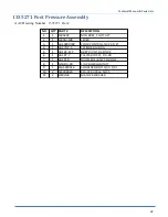 Preview for 47 page of Atlanta Attachment Company 1335MFB Technical Manual & Parts Lists