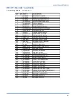 Preview for 69 page of Atlanta Attachment Company 1335MFB Technical Manual & Parts Lists