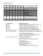 Preview for 88 page of Atlanta Attachment Company 1335MG Technical Manual & Parts Lists