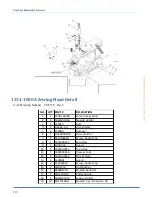 Preview for 120 page of Atlanta Attachment Company 1335MG Technical Manual & Parts Lists