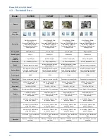 Preview for 18 page of Atlanta Attachment Company 1335MH Technical Manual & Parts Lists