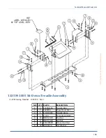 Preview for 113 page of Atlanta Attachment Company 1335MH Technical Manual & Parts Lists