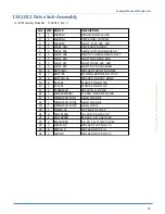 Preview for 25 page of Atlanta Attachment Company 1342ZTC Technical Manual & Parts Lists