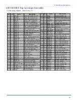 Preview for 81 page of Atlanta Attachment Company 1345-4B Technical Manual & Parts Lists