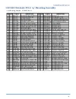 Preview for 19 page of Atlanta Attachment Company 1347MTA Technical Manual & Parts Lists