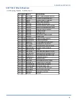 Preview for 25 page of Atlanta Attachment Company 1347MTA Technical Manual & Parts Lists