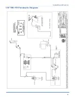 Предварительный просмотр 39 страницы Atlanta Attachment Company 1347MTA Technical Manual & Parts Lists