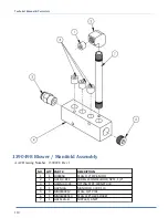 Предварительный просмотр 118 страницы Atlanta Attachment Company 1390BX Technical Manual & Parts Lists