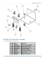 Предварительный просмотр 121 страницы Atlanta Attachment Company 1390BX Technical Manual & Parts Lists