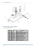 Предварительный просмотр 134 страницы Atlanta Attachment Company 1390HCB Technical Manual & Parts Lists