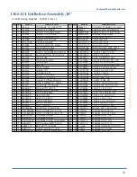 Preview for 81 page of Atlanta Attachment Company 4300A Technical Manual & Parts Lists