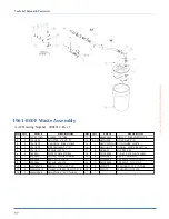 Preview for 84 page of Atlanta Attachment Company 4300A Technical Manual & Parts Lists