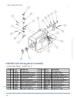 Preview for 88 page of Atlanta Attachment Company 4300A Technical Manual & Parts Lists