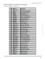 Preview for 99 page of Atlanta Attachment Company 4300A Technical Manual & Parts Lists