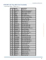 Preview for 101 page of Atlanta Attachment Company 4300A Technical Manual & Parts Lists