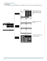 Preview for 28 page of Atlanta Attachment Company 4300AC Technical Manual & Parts Lists