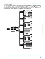 Preview for 69 page of Atlanta Attachment Company 4300AC Technical Manual & Parts Lists