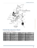 Preview for 87 page of Atlanta Attachment Company 4300AC Technical Manual & Parts Lists