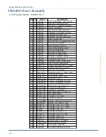 Preview for 100 page of Atlanta Attachment Company 4300AC Technical Manual & Parts Lists