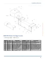 Preview for 101 page of Atlanta Attachment Company 4300AC Technical Manual & Parts Lists