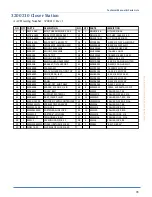 Preview for 105 page of Atlanta Attachment Company 4300AC Technical Manual & Parts Lists