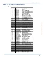 Preview for 115 page of Atlanta Attachment Company 4300AC Technical Manual & Parts Lists