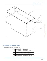 Preview for 117 page of Atlanta Attachment Company 4300AC Technical Manual & Parts Lists